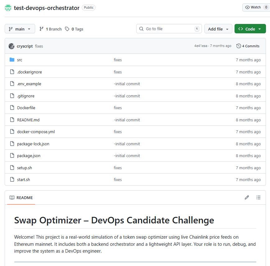 Landing page for one of the victim created repositories