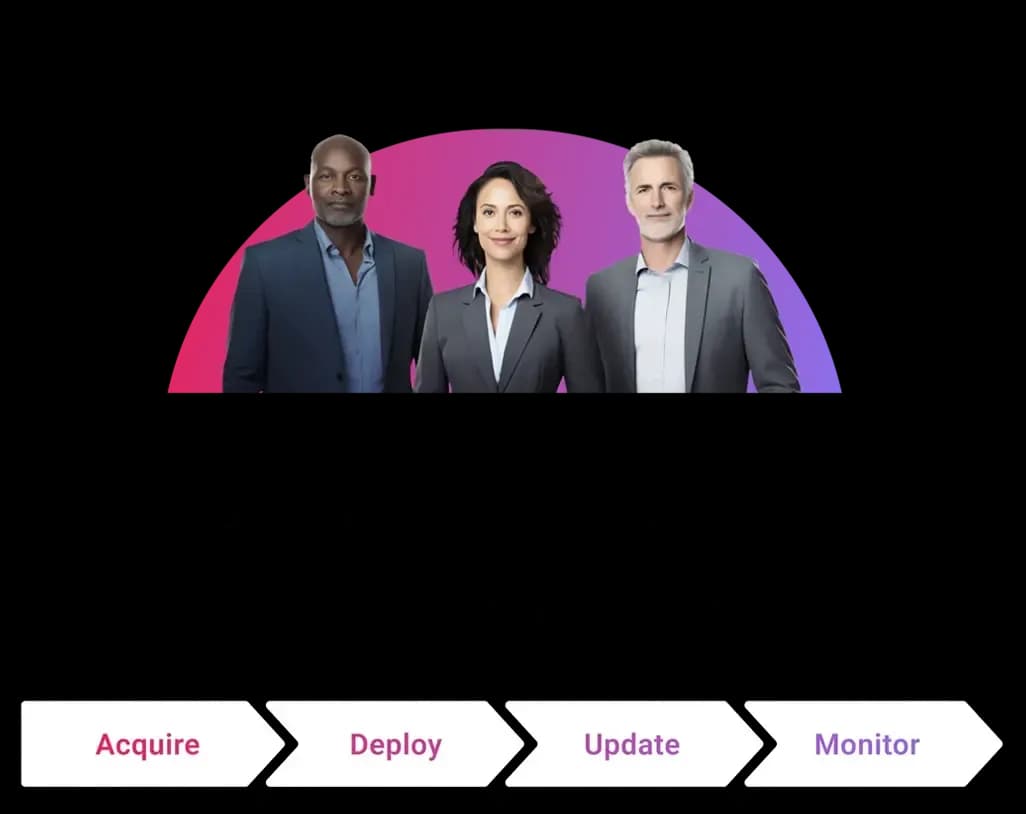 trio of software buyers standing above text Find Hidden Threats Before Deployment Update