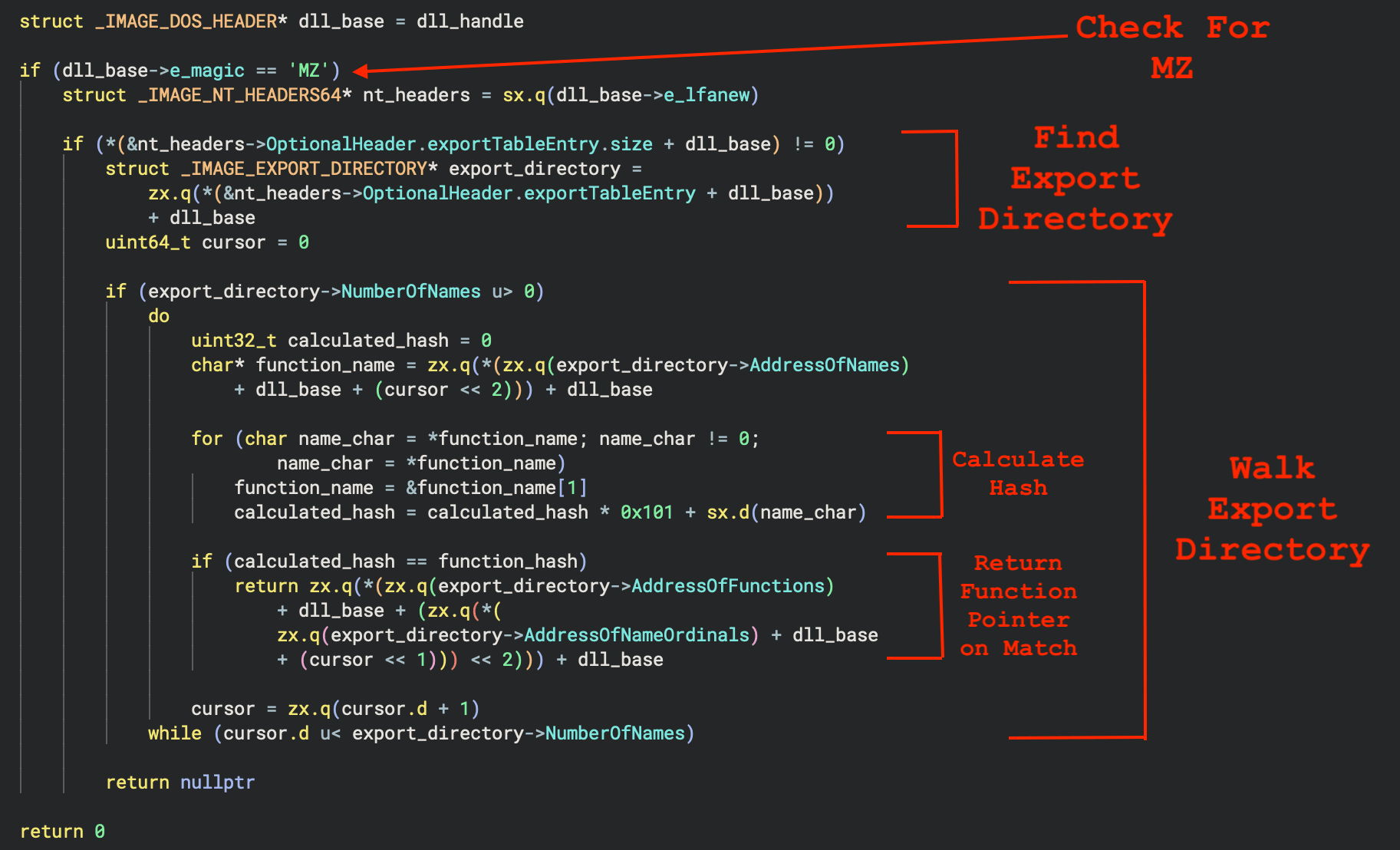 Researcher’s Notebook- figure-11.png