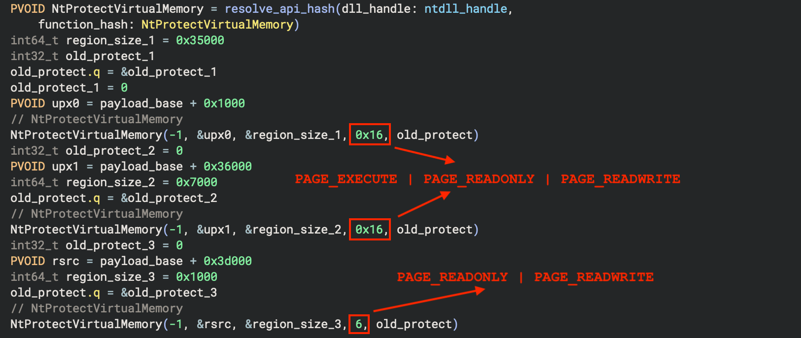 Researcher’s Notebook- figure-22