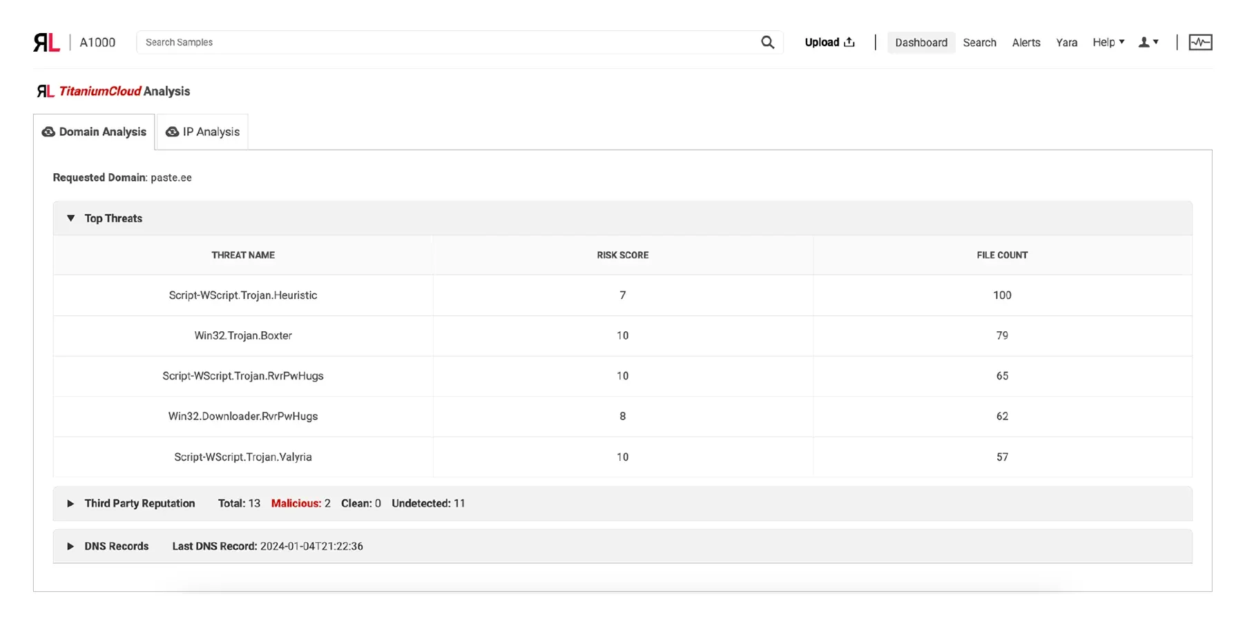 a view of a domain search involved in malicious activity