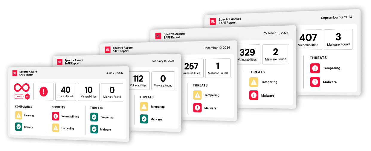 3-Security Risk Management