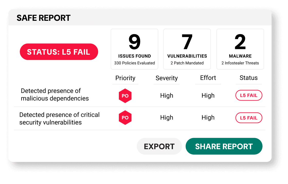3-onboarding governance