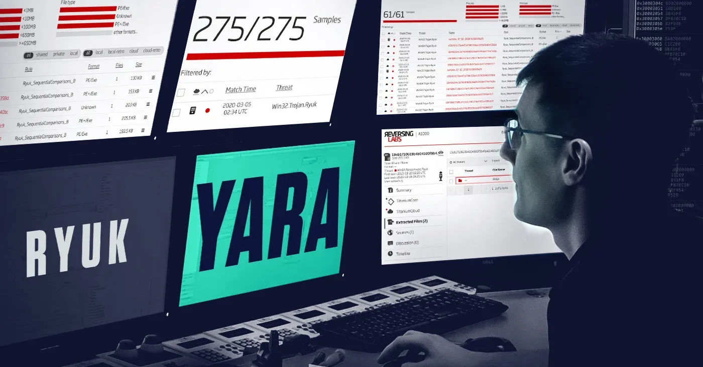 Exposing Ryuk Variants Using YARA