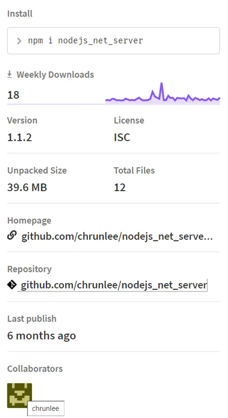 nodejs_net_server NPM package summary