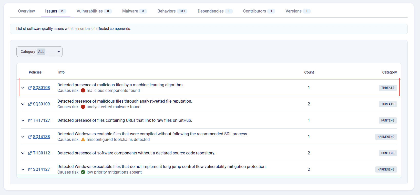 ML detection on Spectra Assure Community
