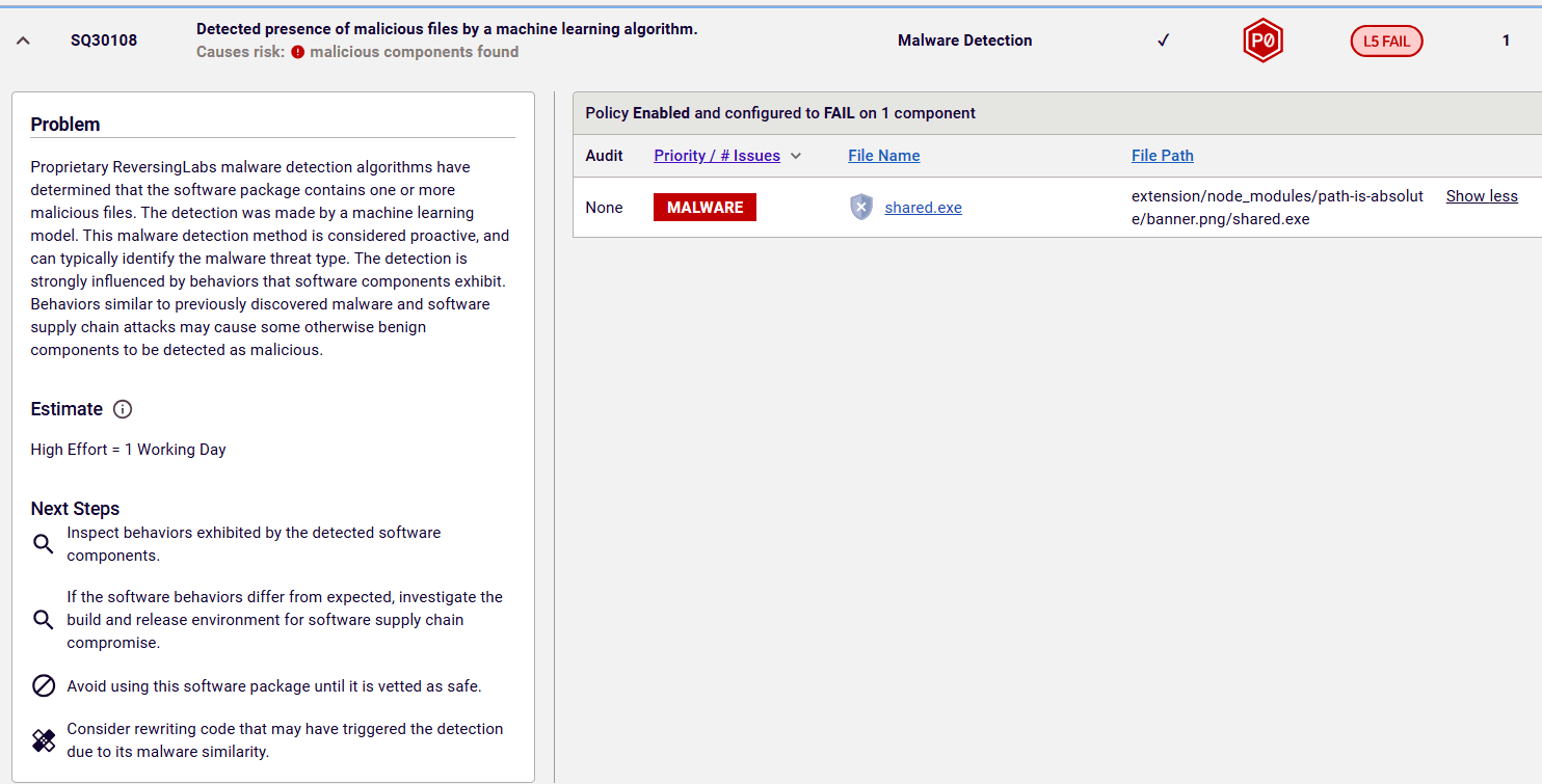 Malware detected by RL predictive ML algorithm