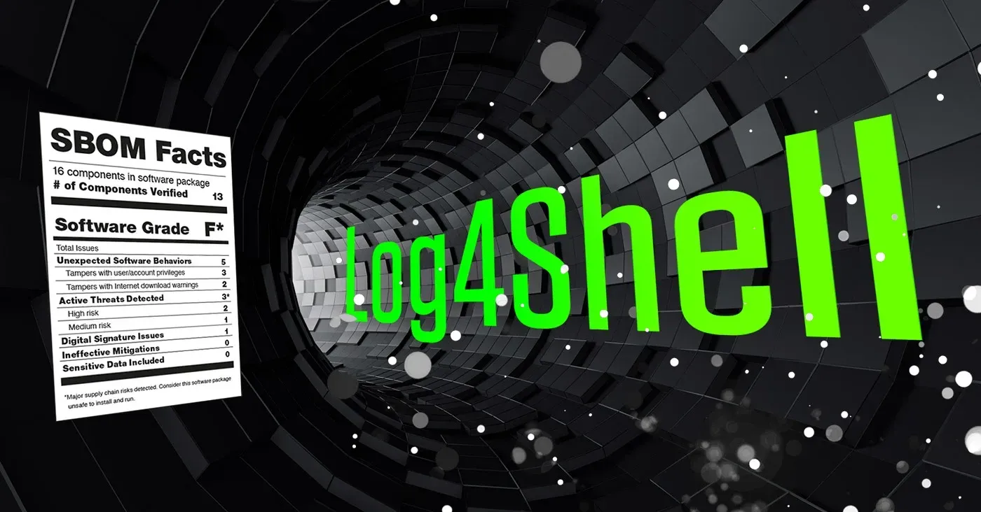 Log4Shell logo graphic with 'SBOM Facts' designed like nutrition label