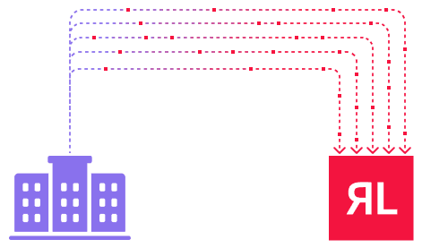Low-Fritction-Migration