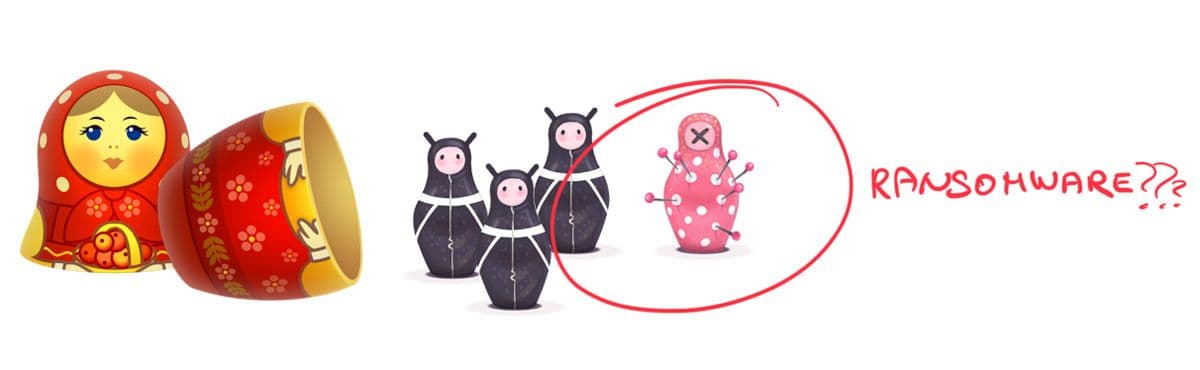 ransomware russian nesting dolls graphic