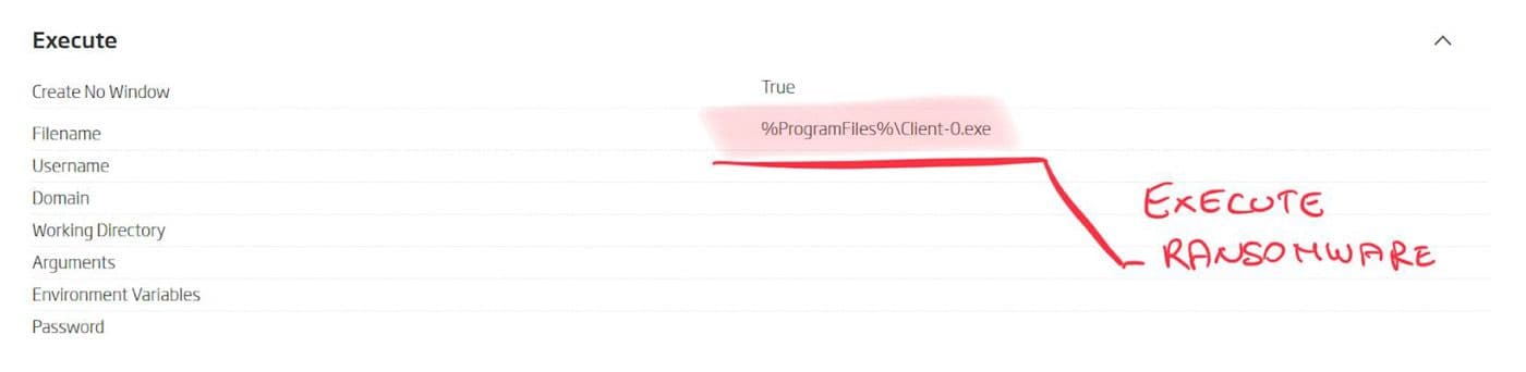ReversingLabs Spectra Analyze (formerly A1000) - Behaviors view: InnoSetup executes ransomware upon extraction