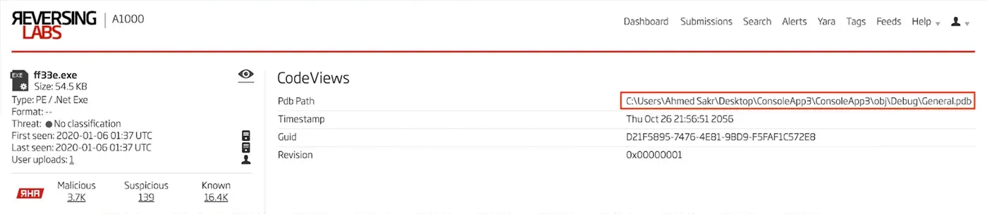 PDB String Containing Username “Ahmed Sakr”