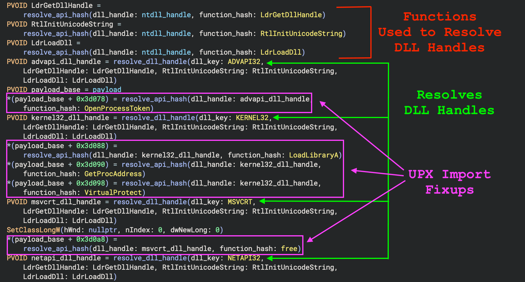 Researcher’s Notebook- figure-21