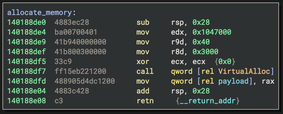 Researcher’s Notebook- figure-4.png