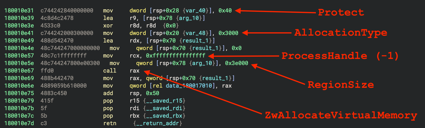 Researcher’s Notebook- figure-5.png