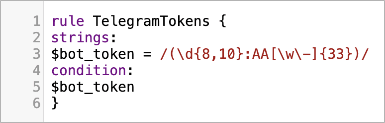 Image of YARA rule for hunting Telegram bot tokens