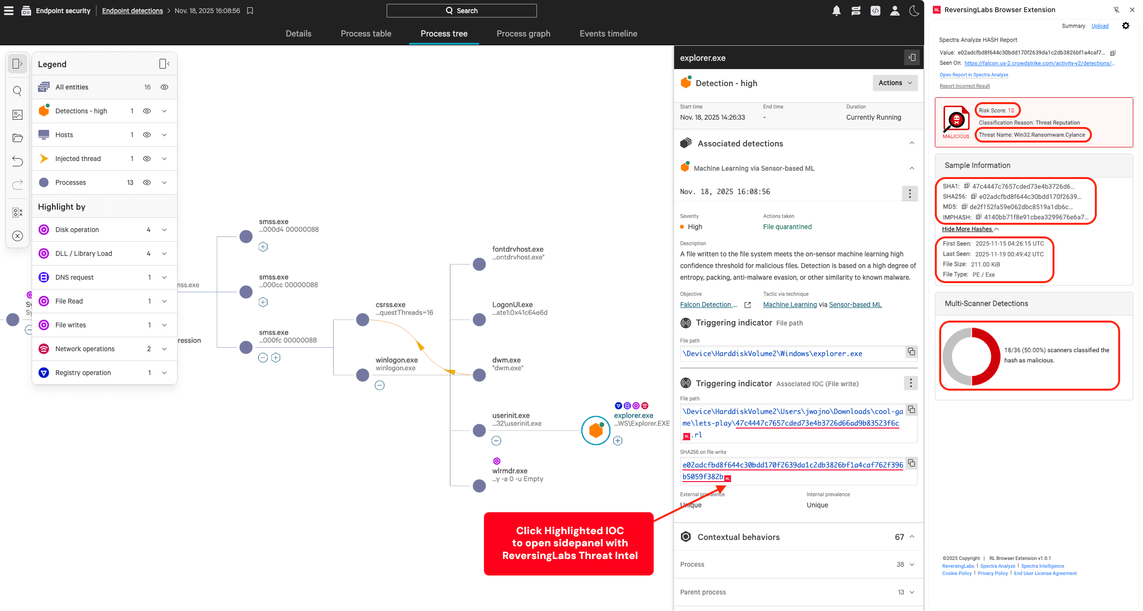 ReversingLabs threat intelligence