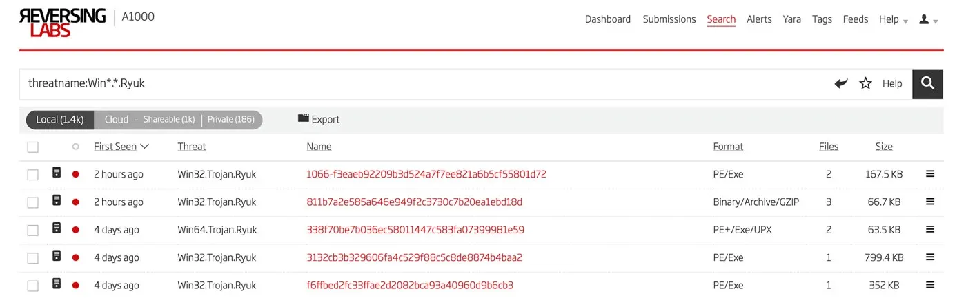 Search Results for Files with Threat Name “Ryuk”