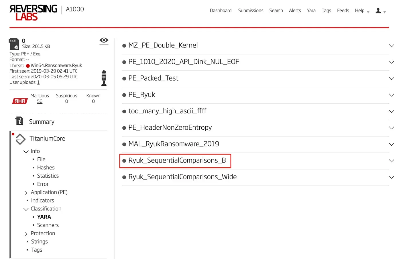 A1000 YARA Classification