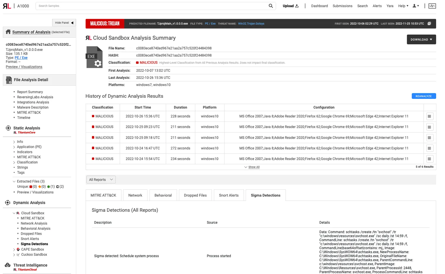 ReversingLabs A1000 Tool - Cloud Sandbox Analysis Summary - Historic Reports - Sigma Rules