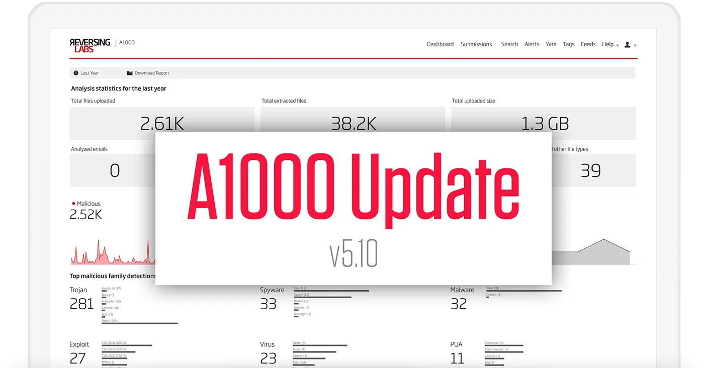 ReversingLabs Releases Update to its Malware Analysis and Hunting Solution: A1000
