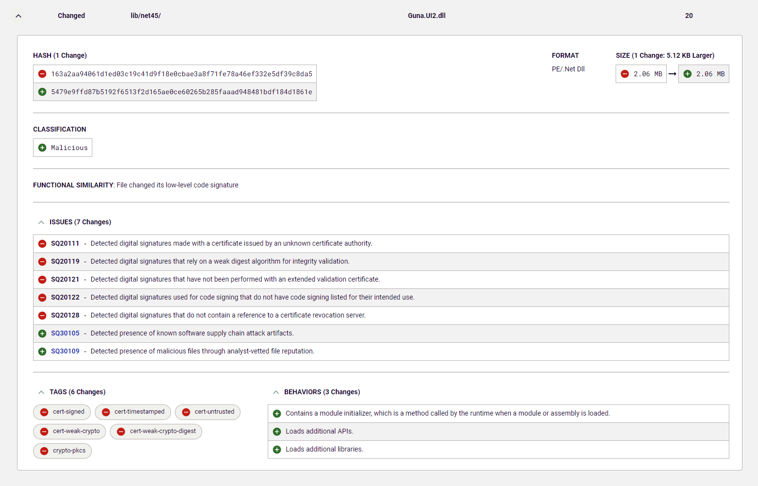 spectra assure dashboard diff