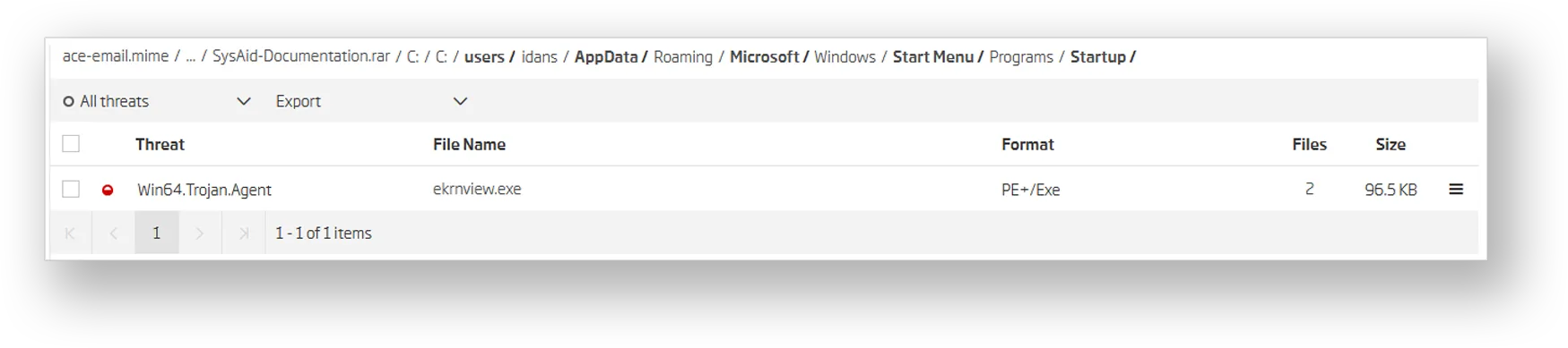 Malware analysis showing a file named ‘ekrnview.exe’ classified as Win64.Trojan.Agent located in the Windows Startup folder for user ‘idans’. File type: PE executable, size 96.5 KB.