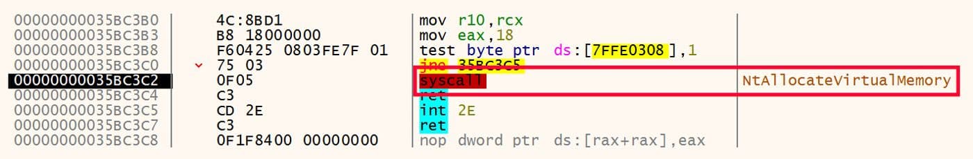 Disassembled system call for NtAllocateVirtualMemory using syscall instruction. The instruction and function name are emphasized with red highlighting and a box around the label on the right.