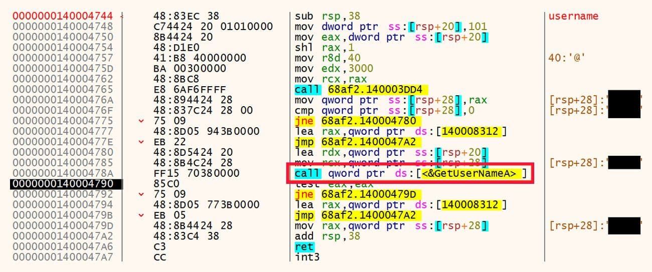 Disassembled code view showing a function call to GetUserNameA, labeled "username", with register manipulation and conditional jumps, displaying partial redacted username strings.