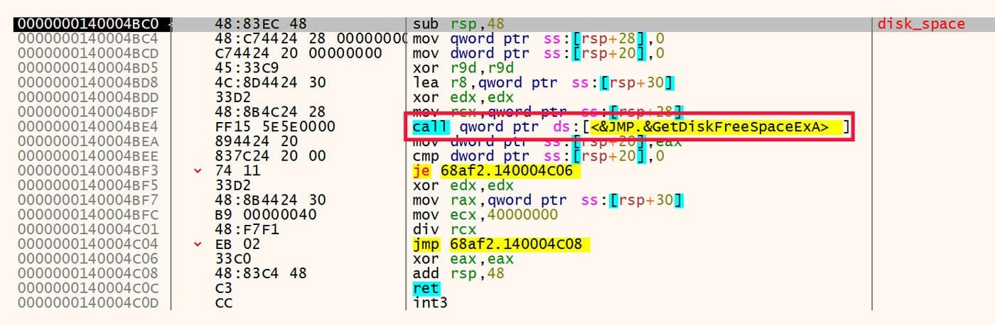Disassembled code with a call to GetDiskFreeSpaceExA labeled "disk_space", alongside stack pointer adjustments and register preparation for the API call.