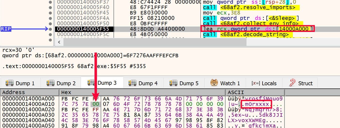 Debugger snapshot showing a LEA instruction to a memory location holding the string "m0rxxxx", with red annotations pointing to the string and a null byte used for termination.
