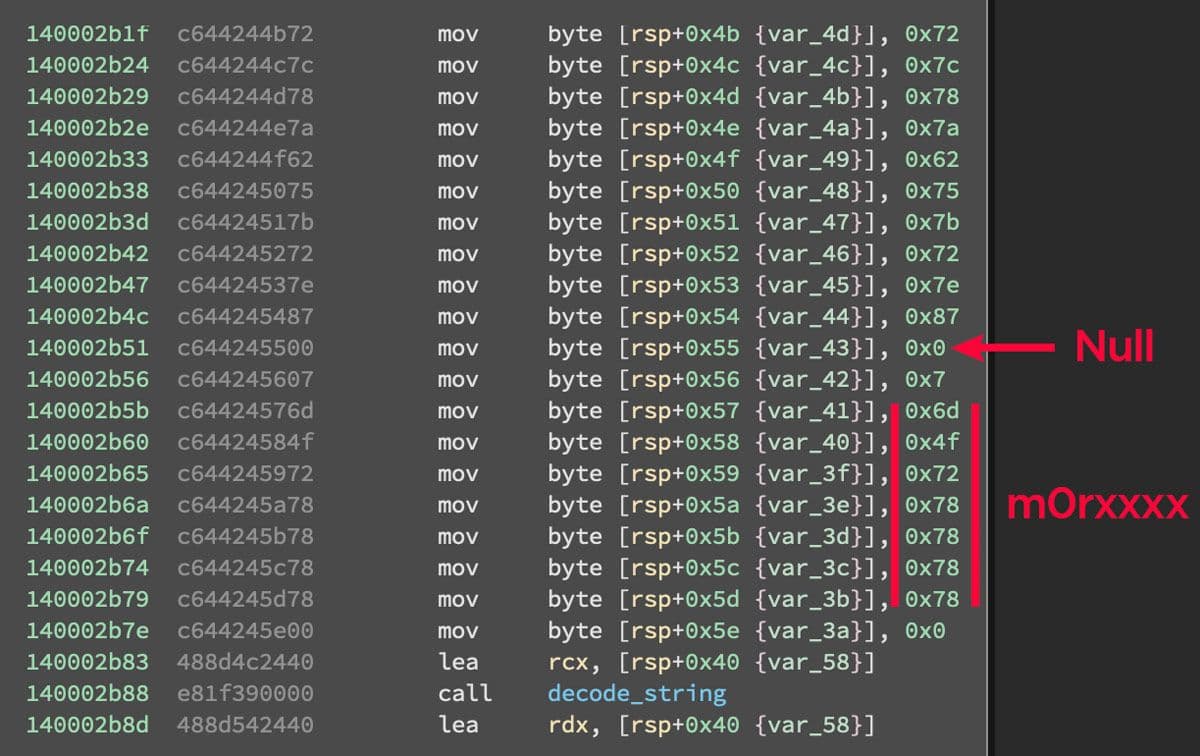 List of assembly instructions loading individual bytes of the string "m0rxxxx" onto the stack, with annotated arrows indicating the null terminator and character sequence.