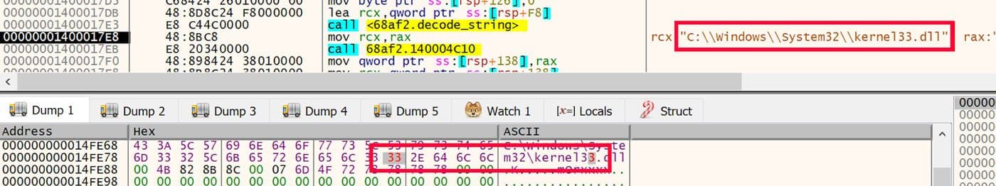 Debugger memory dump highlighting the decoded path C:\Windows\System32\kernel133.dll in ASCII and hex views. Overlay matches the decoded string from a binary's memory segment.