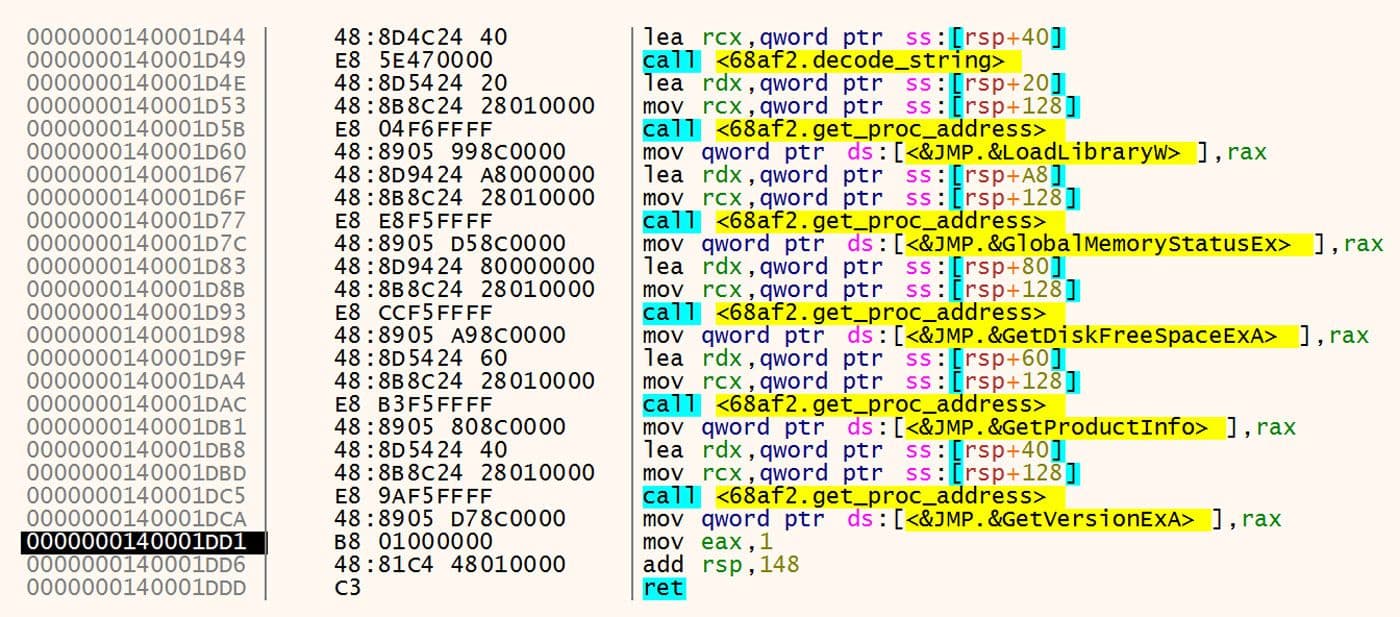 Decompiled code showing several calls to a decode_string function followed by get_proc_address. The image highlights imported functions like LoadLibraryW, GlobalMemoryStatusEx, GetDiskFreeSpaceExA, GetProductInfo, and GetVersionExA.