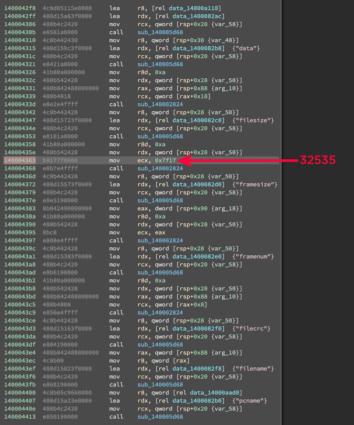 Screenshot of a web debugging proxy showing an HTTP POST request to uploadFile.php. The request body includes parameters such as filename testfile.doc, PC name, and encoded data. A matching inspector panel shows parsed parameter values.