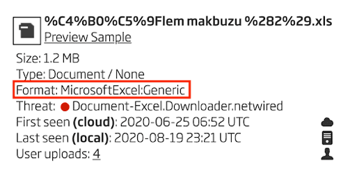 Titanium Platform File Format Identification