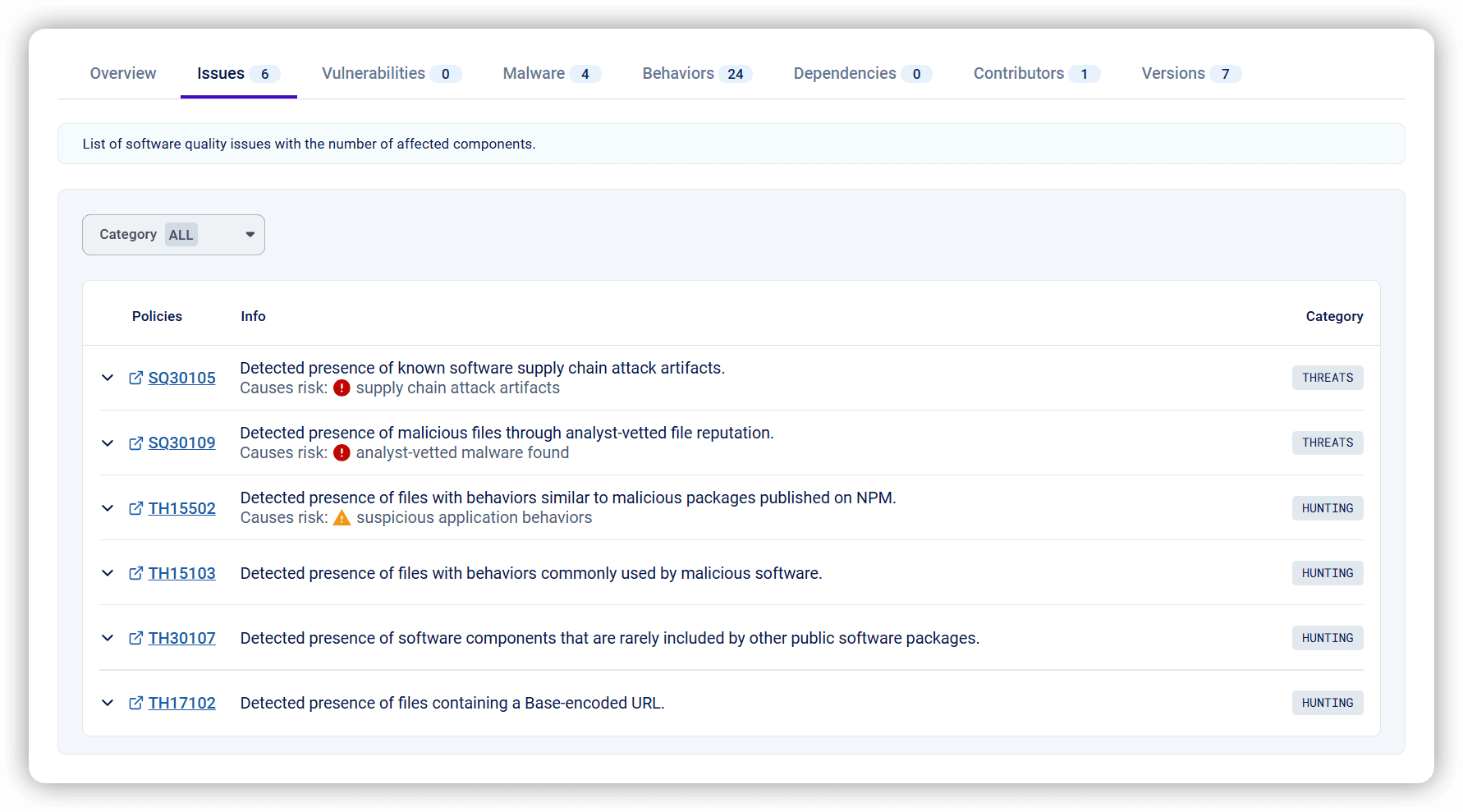 Issues tab on secure.software showing threat hunting policy TH17102