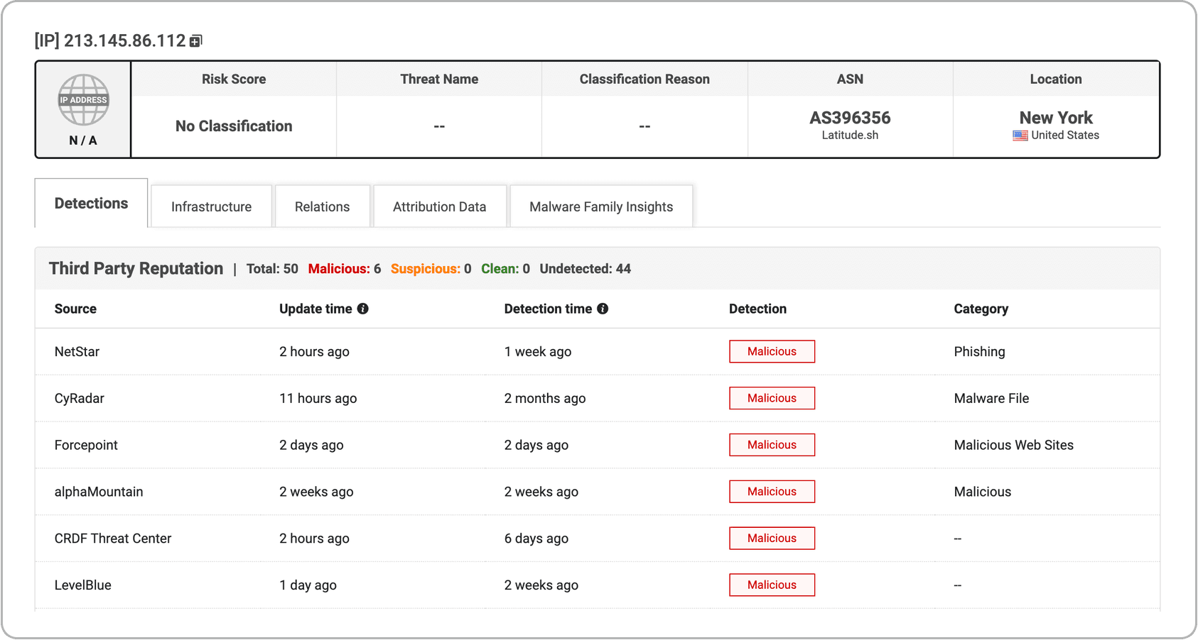 Third-party reputation for the stager server in Spectra Analyze