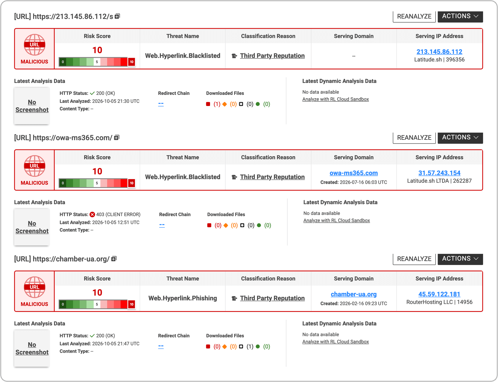 Spectra Analyze URL analysis on October 5, 2026 for the stager download path (top), the Outlook Web Access lookalike (middle) and the Ukrainian chamber lookalike (bottom)