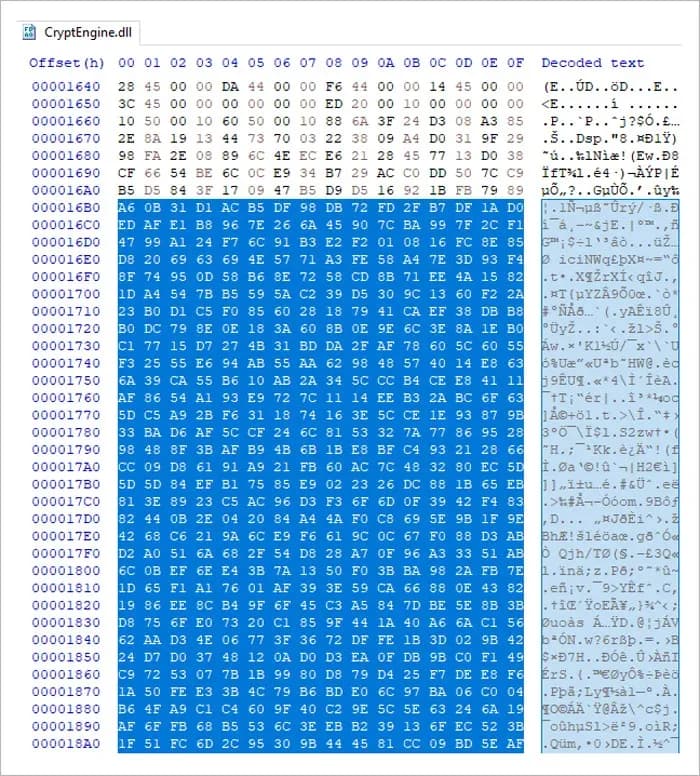 Hex editor screenshot showing the content of the CryptEngine.dll file. A large block of blue-highlighted hex values represents default S-box values used in a cryptographic algorithm. The right panel includes partially readable ASCII interpretations of the data.
