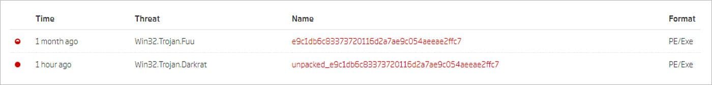 Table showing two recent threat detections: Win32.Trojan.Fuu (one month ago) and Win32.Trojan.Darkrat (one hour ago), both linked to a PE/Exe file hash. File names are nearly identical, with the Darkrat variant marked as “unpacked.”