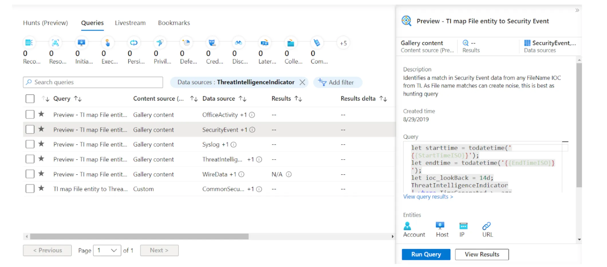 Hunt queries for the ThreatIntelligenceIndicator table