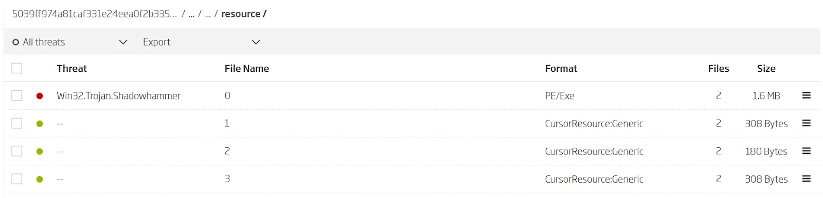 Extracted resources via ReversingLabs TitaniumCore static unpacking engine