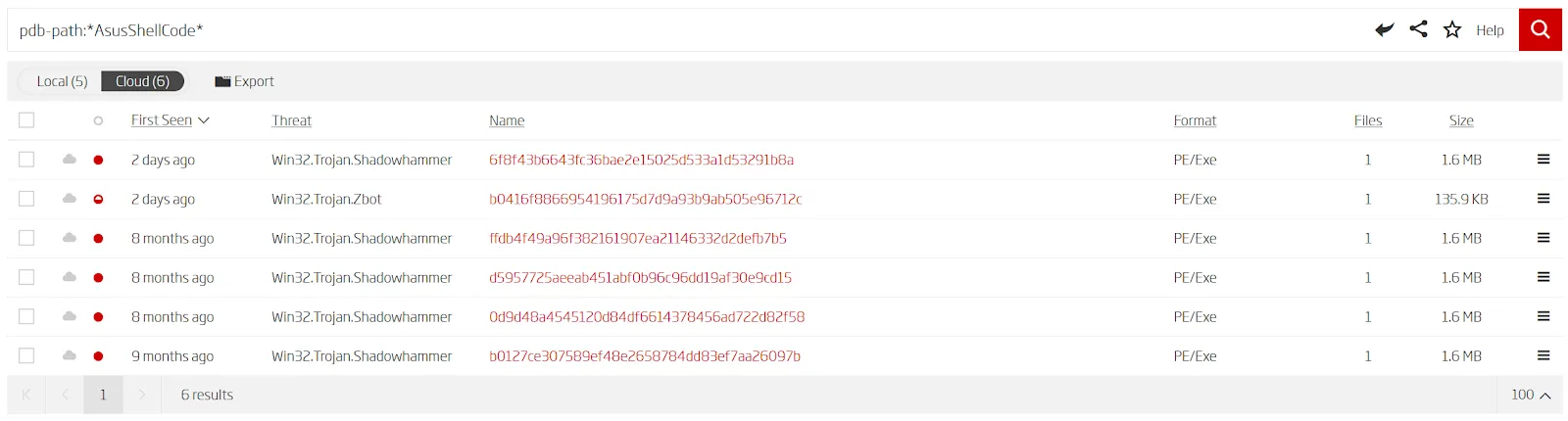 Pivoting to other versions of the same malware via ReversingLabs Advanced Search