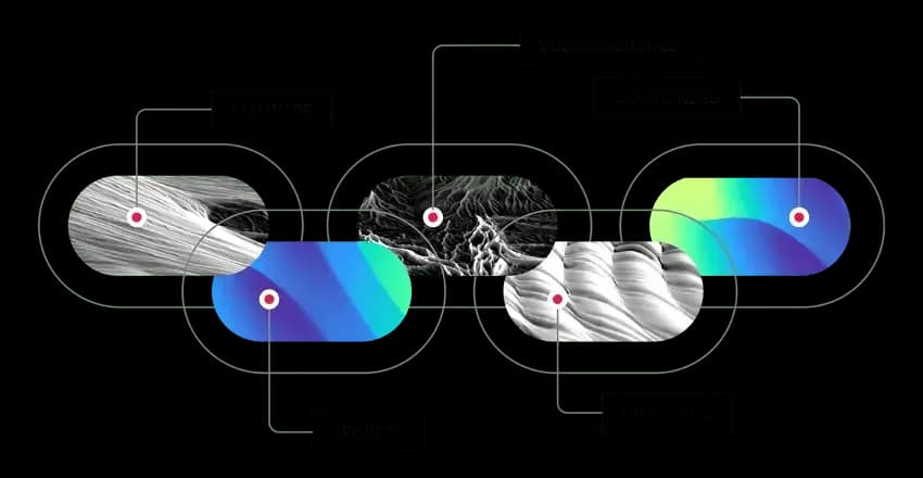 identify issues before release