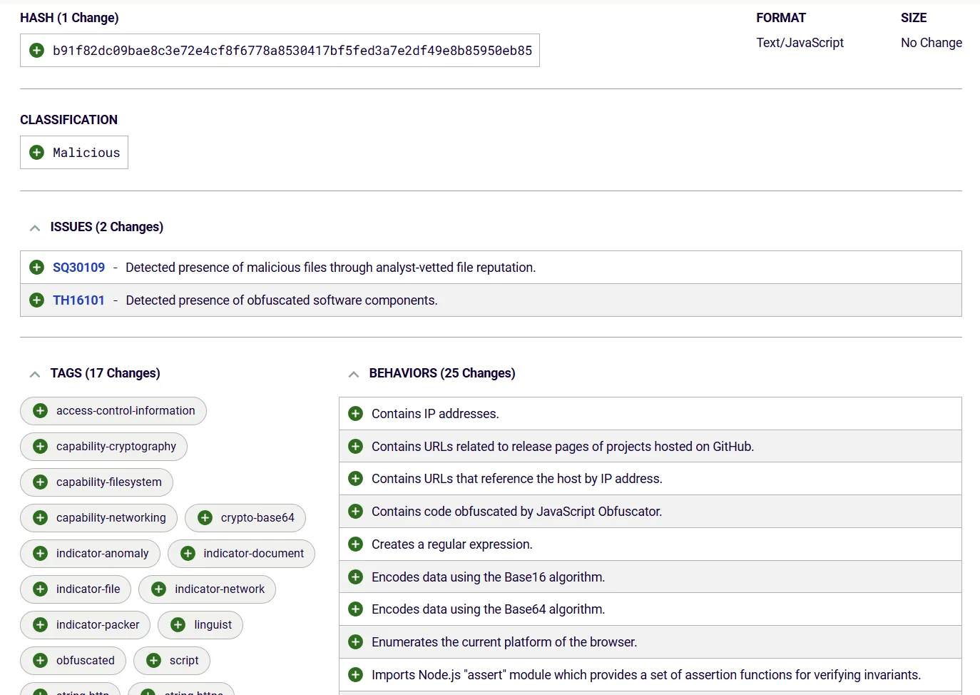 inclusion of URLs to project on github