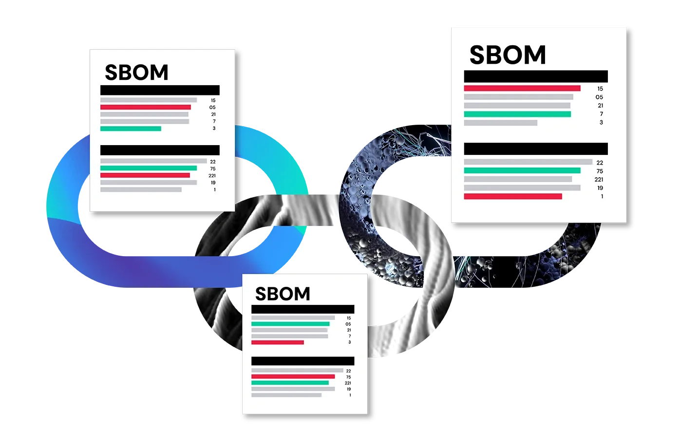 know your software. find hidden threats