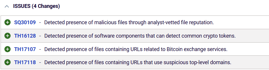 Threat hunting policies triggered by the comparison of clean and compromised lottie-player.js file