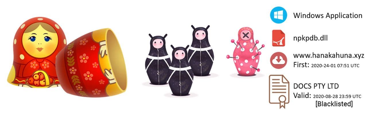 doll opening up to reveal applications